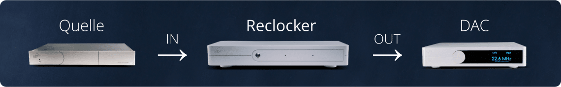 Reclocker_image_1