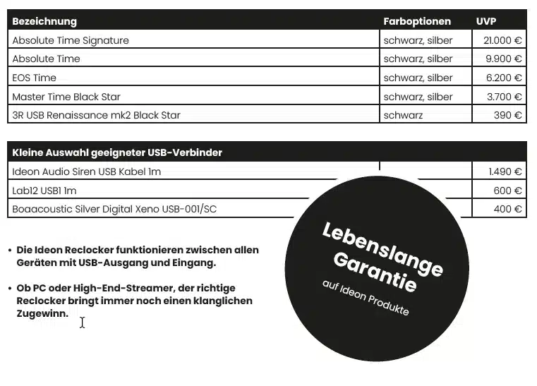 Product overview and prices Ideon Audio Reclocker ideon-signal-conditioner-reclocker-product-overview